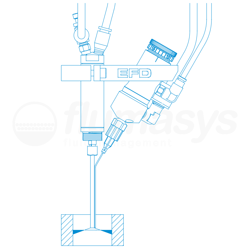 7860C-RS RADIAL SPINNER SYSTEM